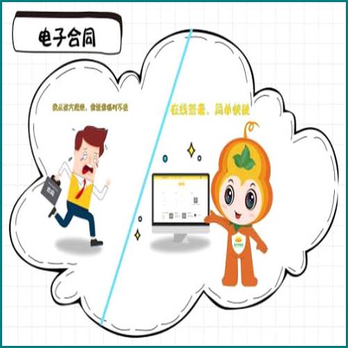 關(guān)聯(lián)交易類型