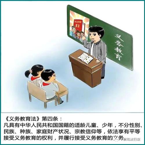 上海拆遷安置房逾期怎么辦